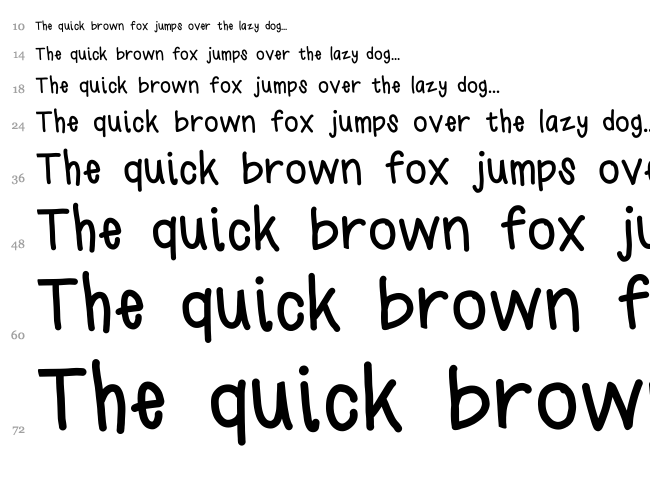 Homework font waterfall